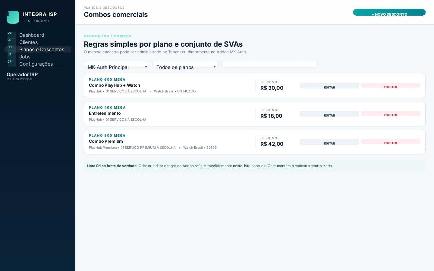 Combos e descontos do Integra ISP